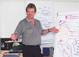 Jürgen Burberg in einem Train-The-Trainer-Seminar